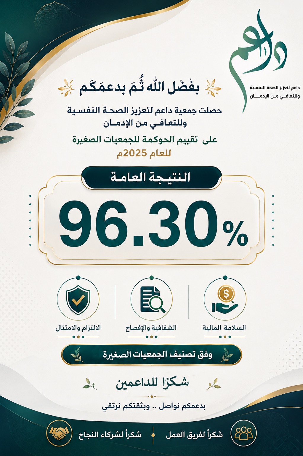 جمعية داعم تحقق 96.30% في تقييم الحوكمة لعام 2025م